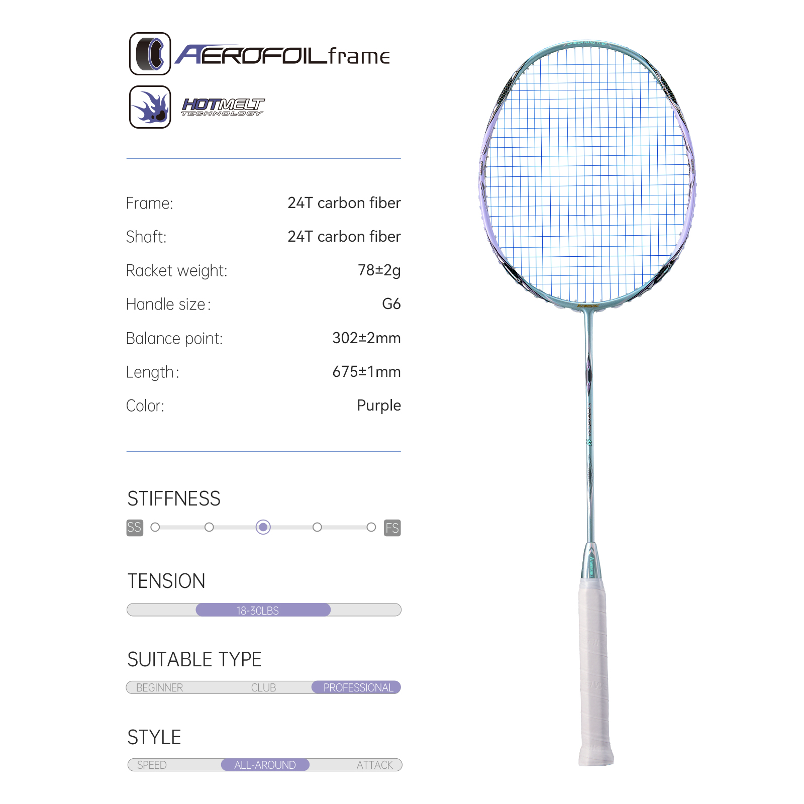 Kawasaki Badminton Racket Prof – обзор и цена Badminton Victor