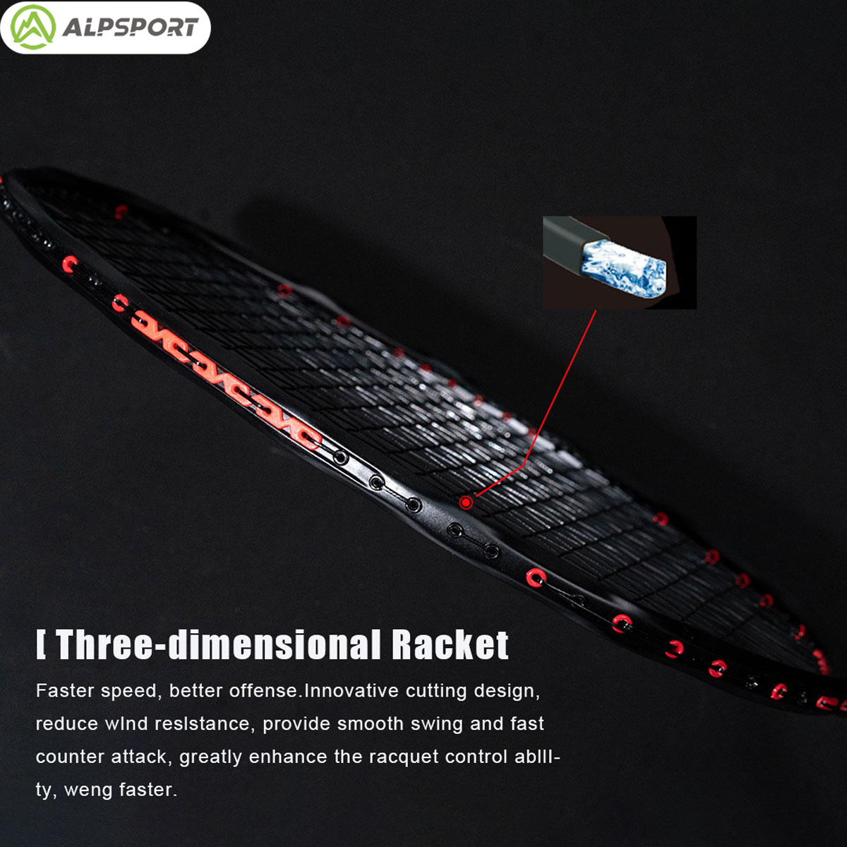 Alpsport MH-V5 5U 75g Wave Leg – обзор и цена Badminton Victor